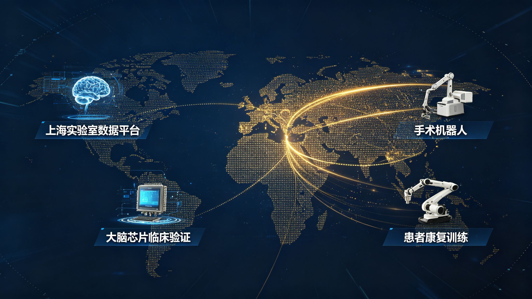 脑机接口行业动态